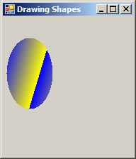 Draw ellipse filled with a blue-yellow gradient
