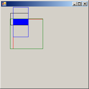 Rectangle.Union and Intersect