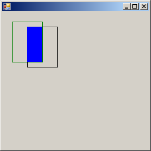 Region: Intersect