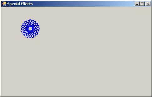 RotateTransform and draw Ellipse