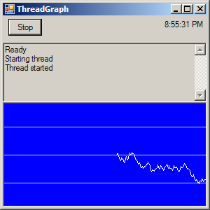 Vb Net Charts And Graphs