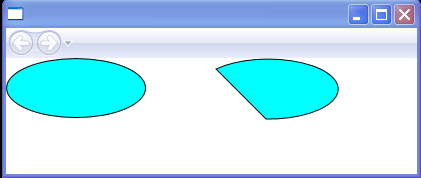 WPF Arc Segments With Clockwise Sweep Direction