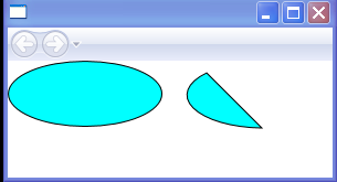 WPF Arc Segments With Counterclockwise Sweep Direction