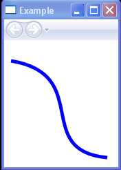 WPF Bezier Segment For A Path