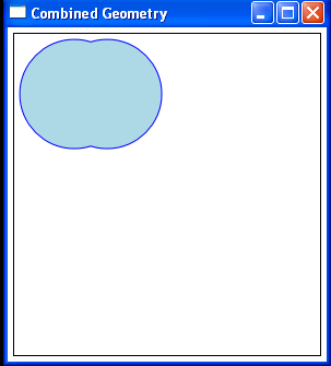 WPF Combine Two Circles Into One Shape Using Combined Geometry Union