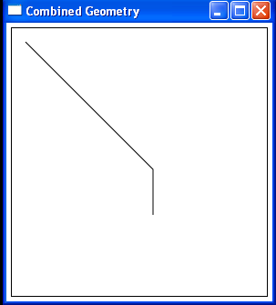 Create a simple line using the LineSegment and PathGeometry