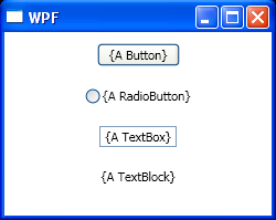WPF Display Control Content Surrounded By Braces