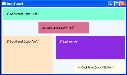 WPF Dock Panel With Labels