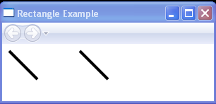 WPF Draws Several Line Elements Within A Canvas