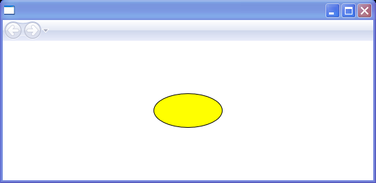 WPF Ellipse Shape