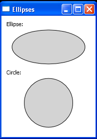 Ellipse Shape and Stroke