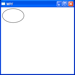 WPF Ellipse With Blur Bitmap Effect