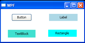 WPF Handles The Click Event On The Uniform Grid