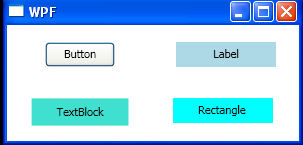 WPF Handles The Mouse Down Event On The Uniform Grid