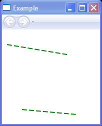 WPF Line Geometry For Path