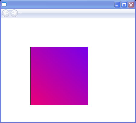 WPF Linear Gradient Brush Animation