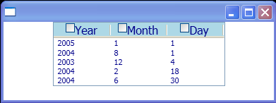 WPF List View Using Grid View Header Template And Grid View Column Cell Template Properties