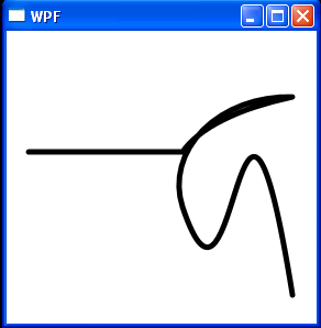 WPF Path Figure And Bezier Segment