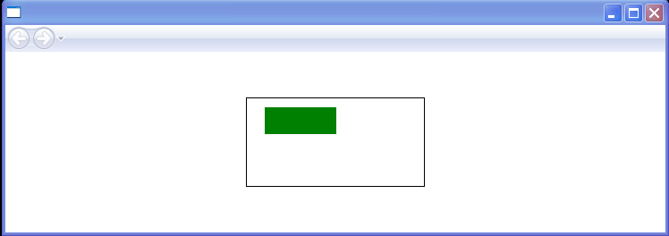 Positioning Rectangle on a Canvas