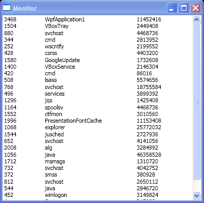 WPF Presentation Trace Sources Set Trace Levelbinding Presentation Trace Level High