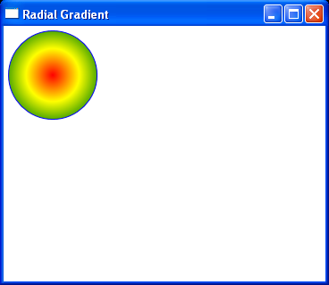 WPF Radial Gradient Brush And Gradient Stop