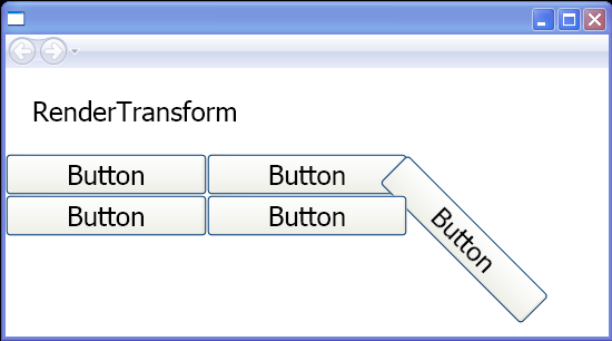WPF Render Transform Section