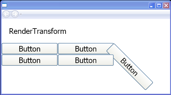 RenderTransform section