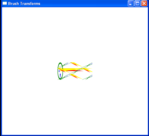 WPF Rotate Transform And Visual Brush