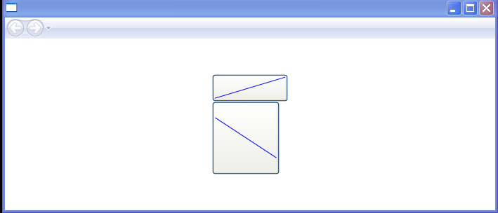 WPF Rotation Of Content By Using Rotate Transform