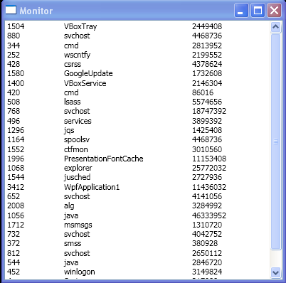 WPF Set Binding List View Items Source Property To List View