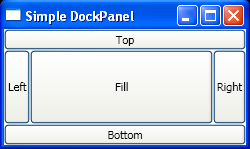 WPF Set Dock Position For Dock Panel Layout