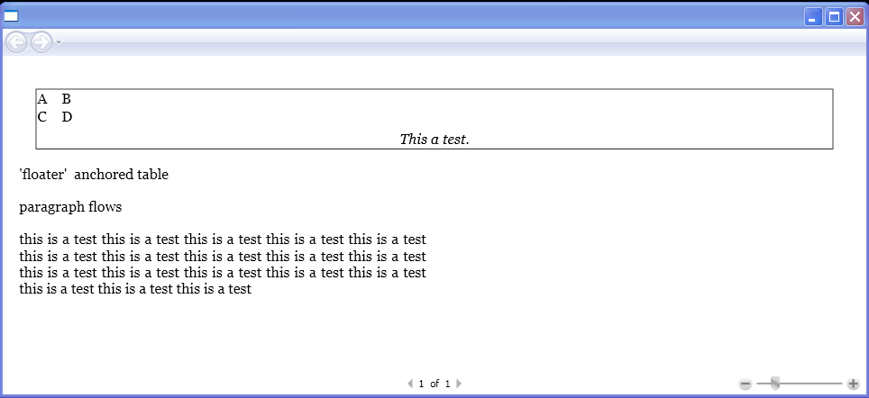 WPF Specifying Figure Widths In Columns Units