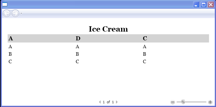 WPF Table Cell And Table Row And Table Row Group