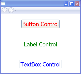 WPF Target Type Derivatives