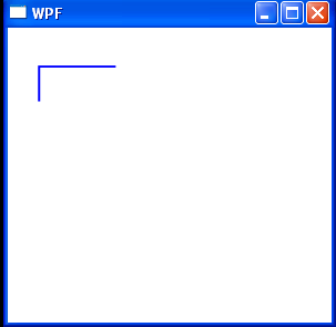 WPF Transform Path