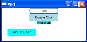 WPF U I Element Mouse Clicked Events