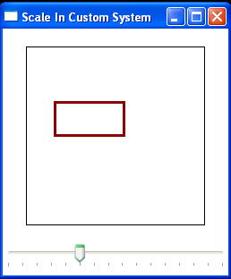 WPF Use Slider To Scale A Rectangle