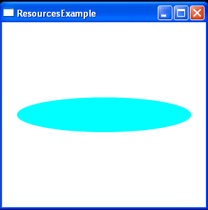 WPF Using A Geometry Resource