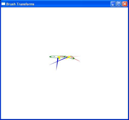 WPF Visual Brush Binding And Rotate Transform