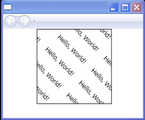 WPF Visual Brush Relative Transform