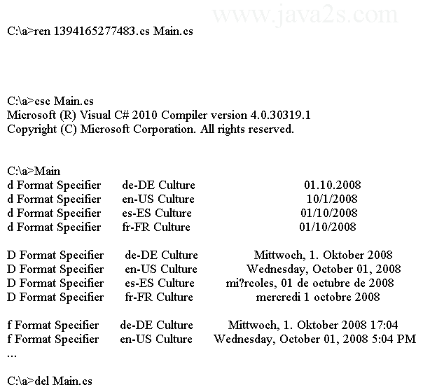 C Tutorial C Datetime Tostring String Iformatprovider