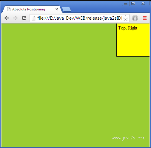 Use absolute position with top and right settings in HTML and CSS