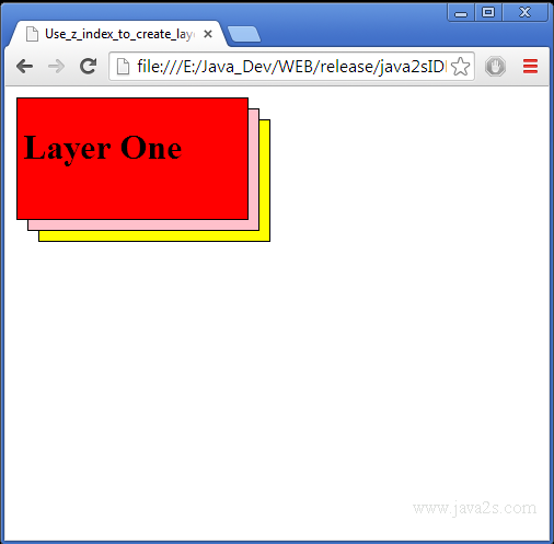 html div layer z index