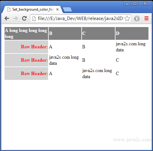 Set Background Color For Table Header In Html And Css Well, you are here because you probably want to know how to if you already know the basic property of css background and want to know some advanced methods then i'll show you 5 different ways to use. java2s com