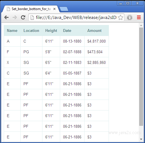 table border style bottom Html