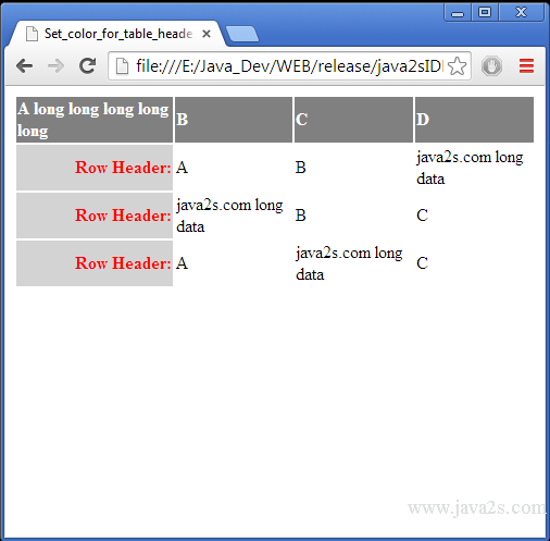 html change table header background color