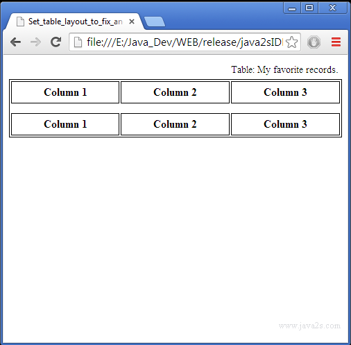 Fume Bourgeon golf Set table layout to fix and 100% width in HTML and CSS