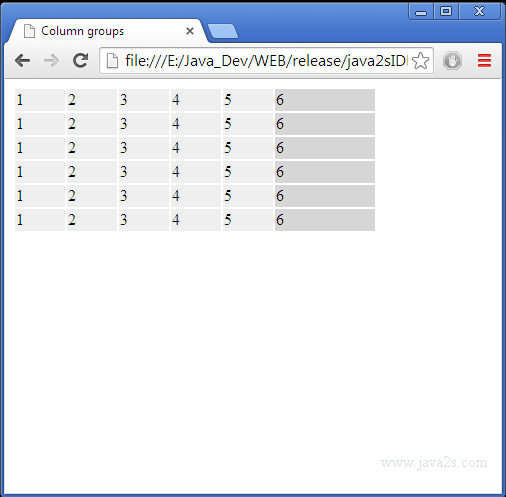 col in html css