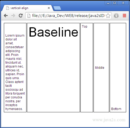 Set Vertical Align To Baseline In Html And Css