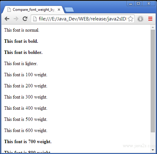 Html font hot sale style bold